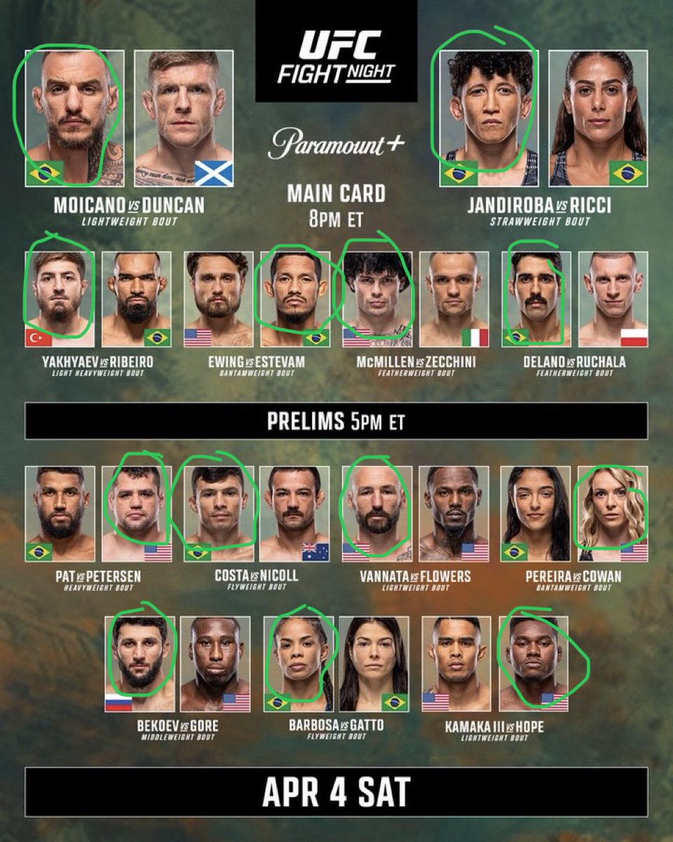 UFC Coverage tweet media