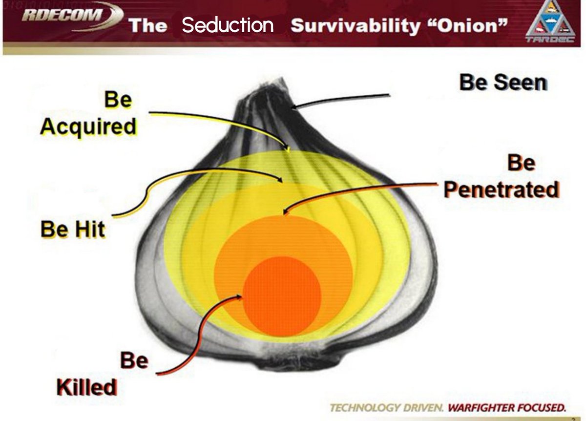 Mitochondrial Eve tweet media