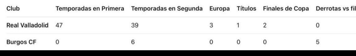 Castro Broseta tweet media