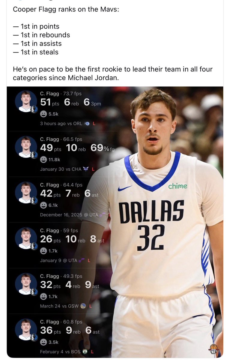 Deron Rippey Jr SZN 😈 tweet media