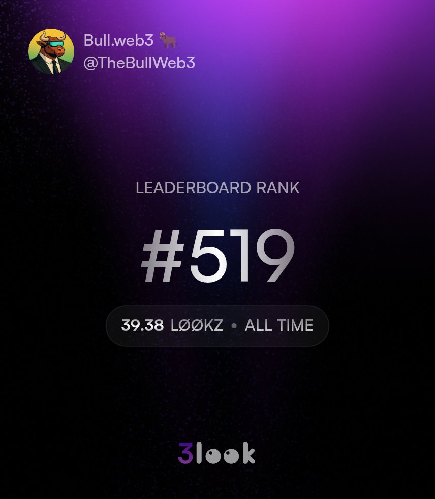 Bull.web3 🐂 tweet media