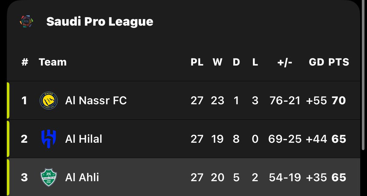 يـزن tweet media