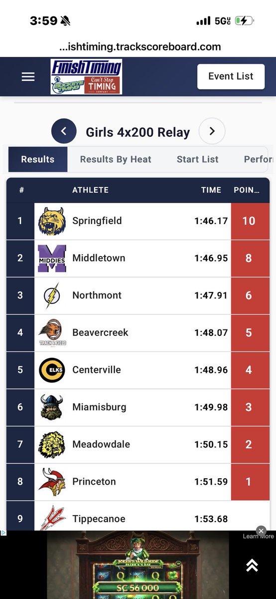 eliseebrownn_'s tweet photo. Jack Lintz Northmont Invitational 

4x200mR (2nd leg,lane 2)
4x100mR (2nd leg, lane 3)

#trackandfield 
@scsdohCATS @GWOC @OHSAASports https://t.co/pvwVdfX06k