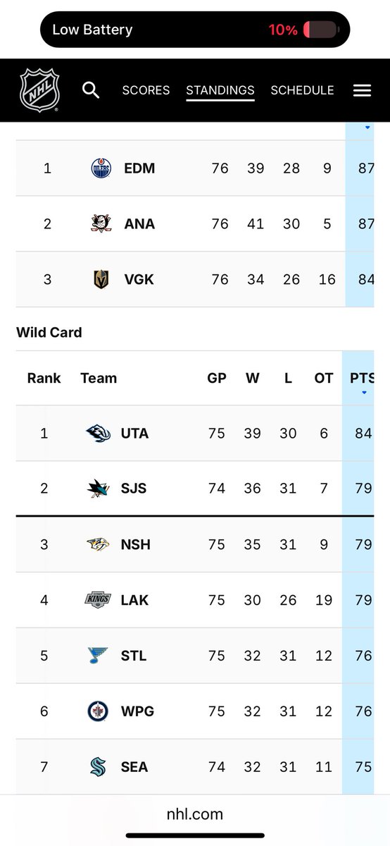 Locked On Blues tweet media