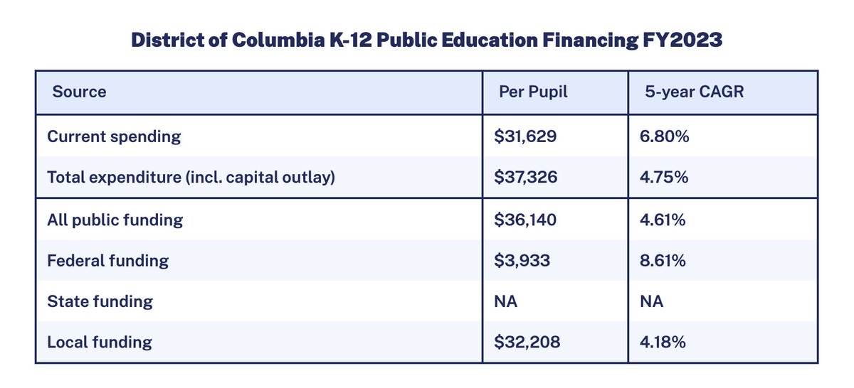 DataRepublican (small r) tweet media