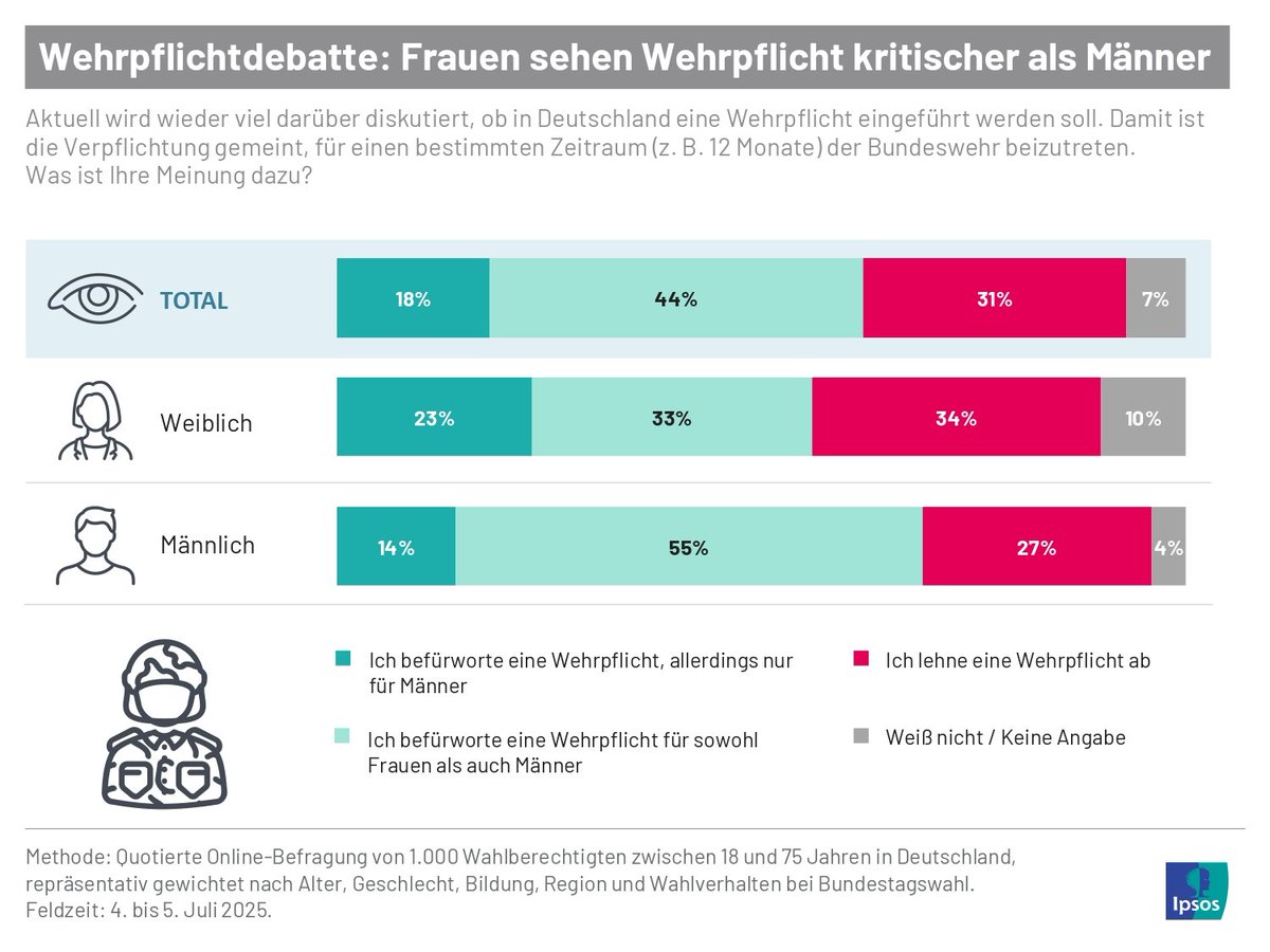 Adam ๐ฏ tweet media