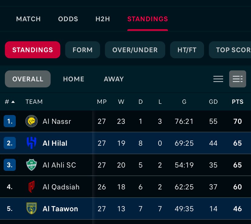 Oluchi_react tweet media