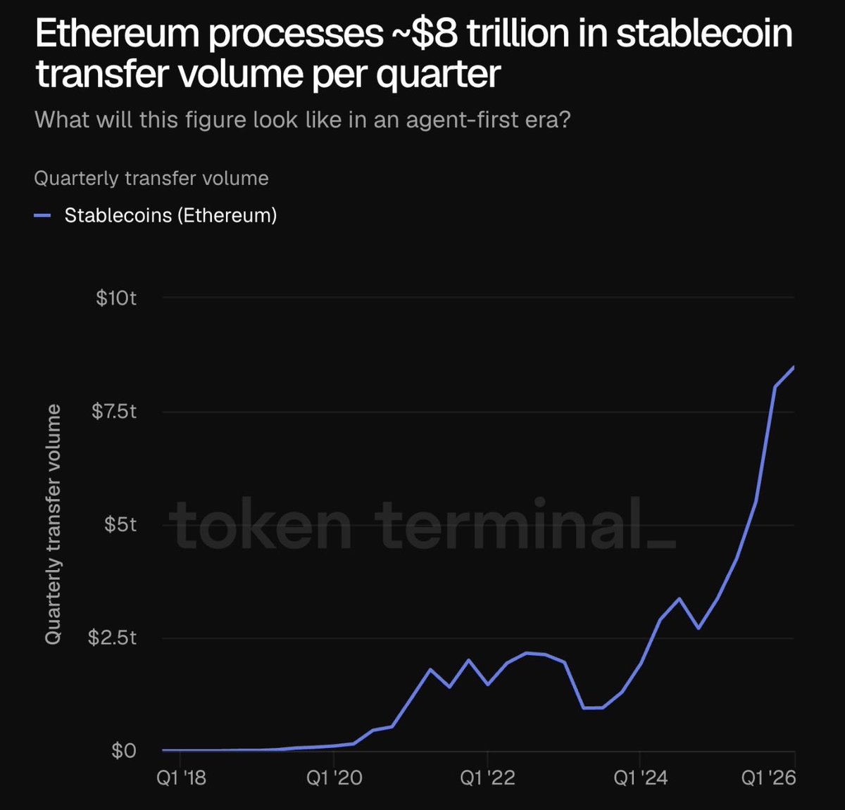 Kodi (BMNR) 📌 tweet media