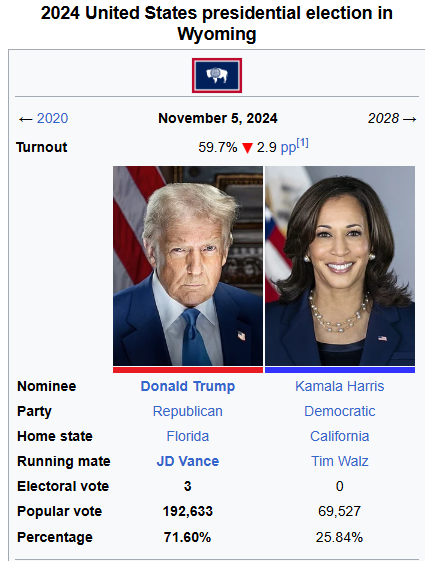 Charlie Kirk Stan tweet media