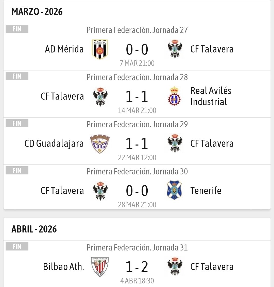 bel_f1's tweet photo. En los últimos 5 partidos hemos recibido 3 goles, 2 de ellos de penalti habiendo jugado en casa del Merida (mejor local en ese momento, el Tenerife que fuera había metido tantos goles como el CFT en ese momento) y en casa del Bilbao Ath. (Este dato le flipa a los entrenadores) https://t.co/7AHH2JyML0