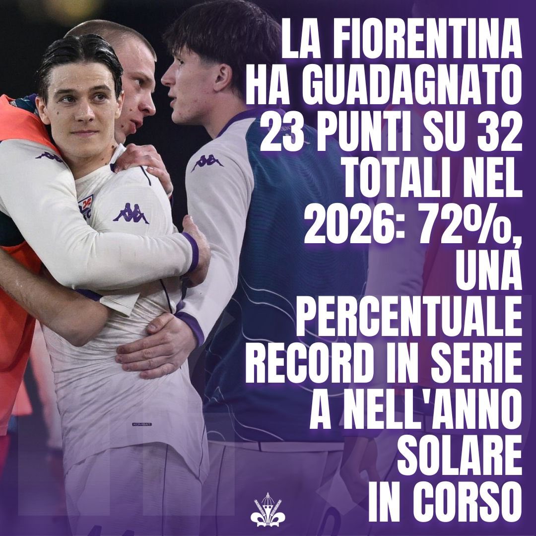 Passione Fiorentina tweet media