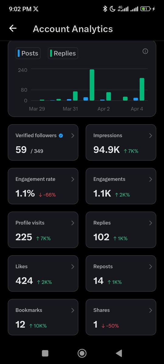 Abujuzeen $XAGE tweet media