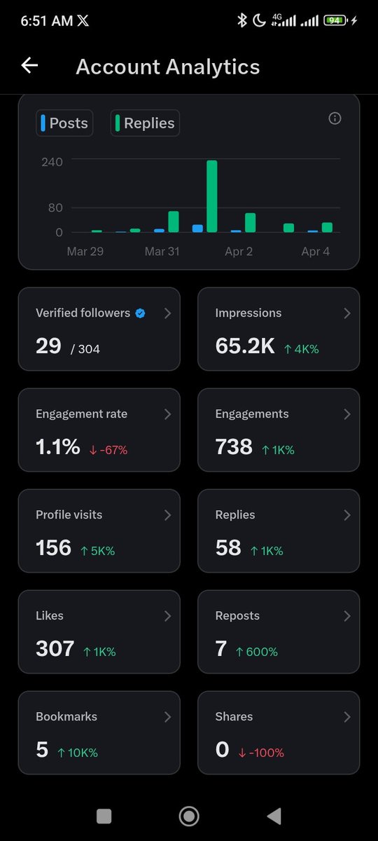 Abujuzeen $XAGE tweet media