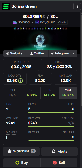 Solana Green tweet media