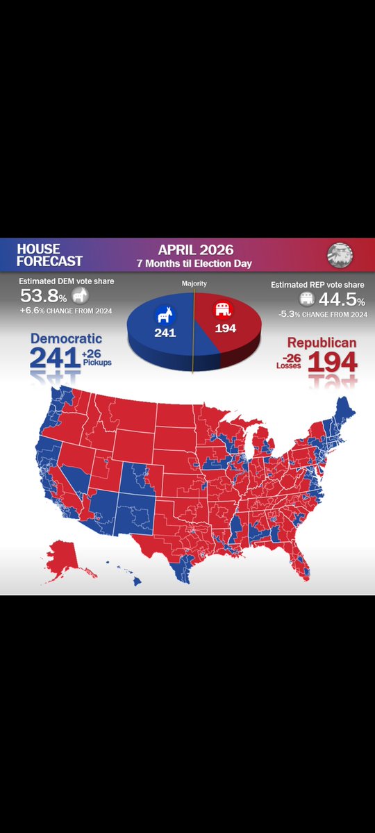 Politically 100% Incorrect tweet media