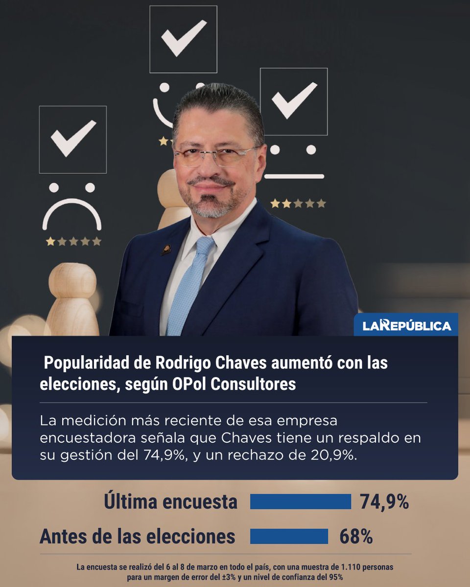 La República tweet media