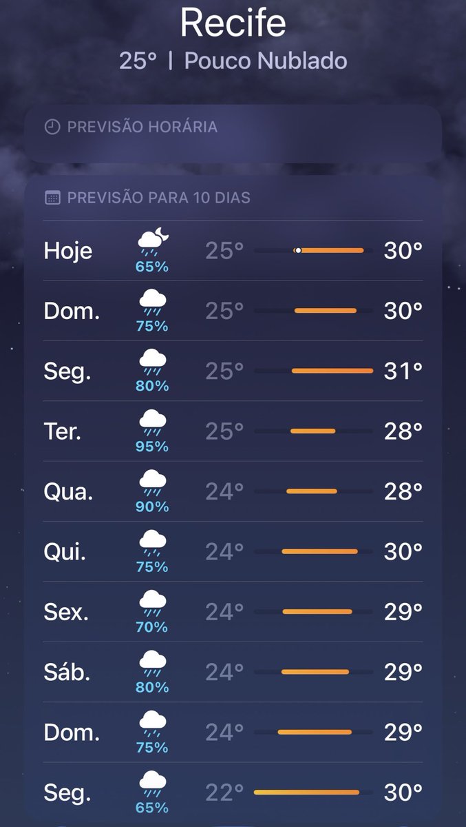 Emannuel Bento tweet media