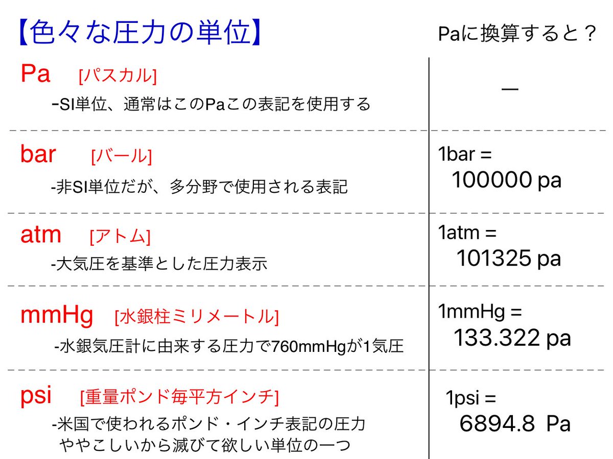 しぶちょー tweet media