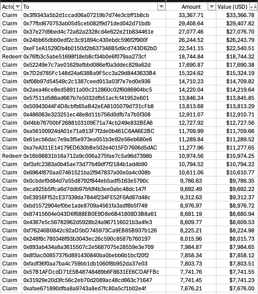 A Raving Peng 🐧 tweet media
