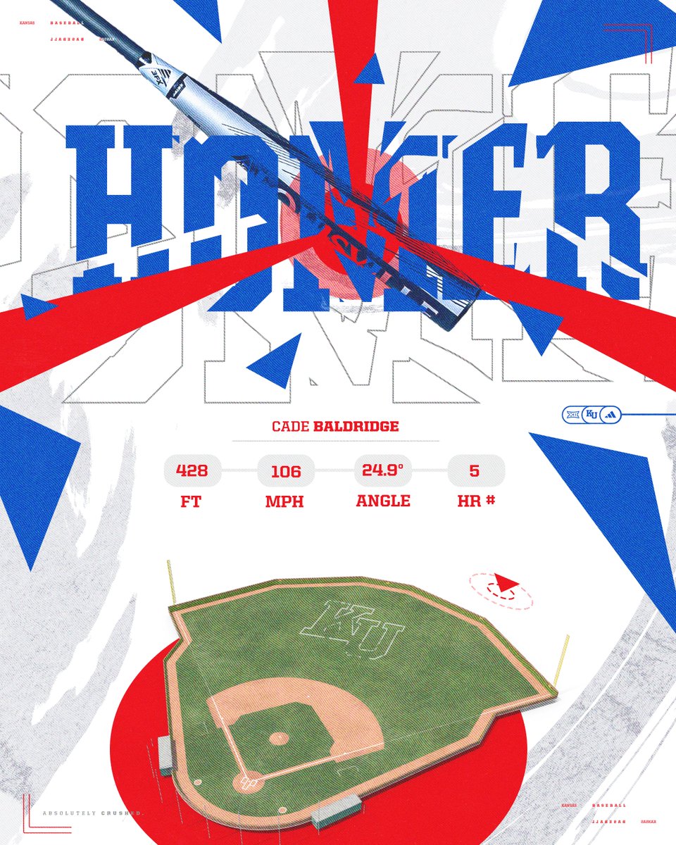 Kansas Baseball tweet media