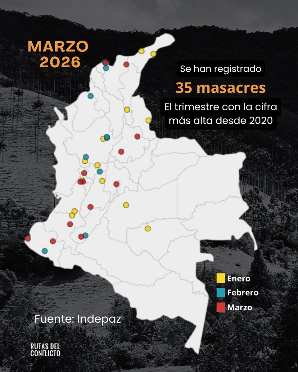Guardian tweet media