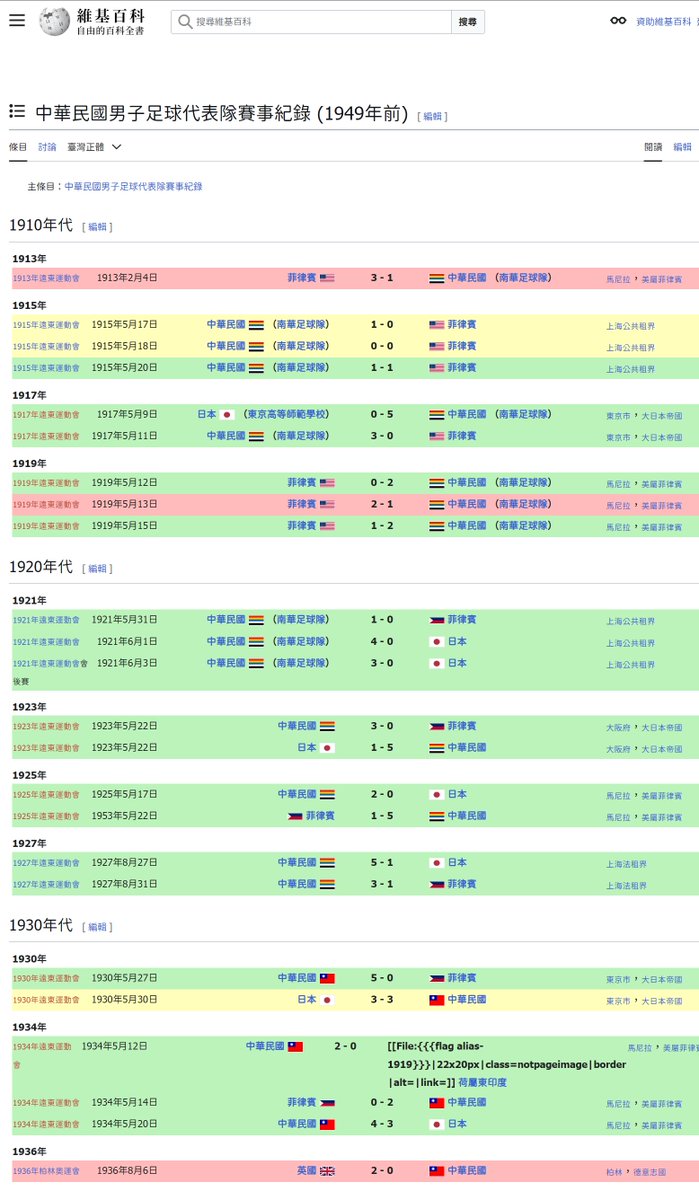 守火者 Fire Keeper tweet media
