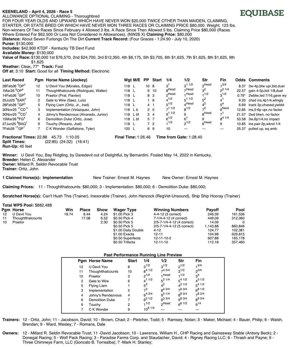 Ray Paulick tweet media