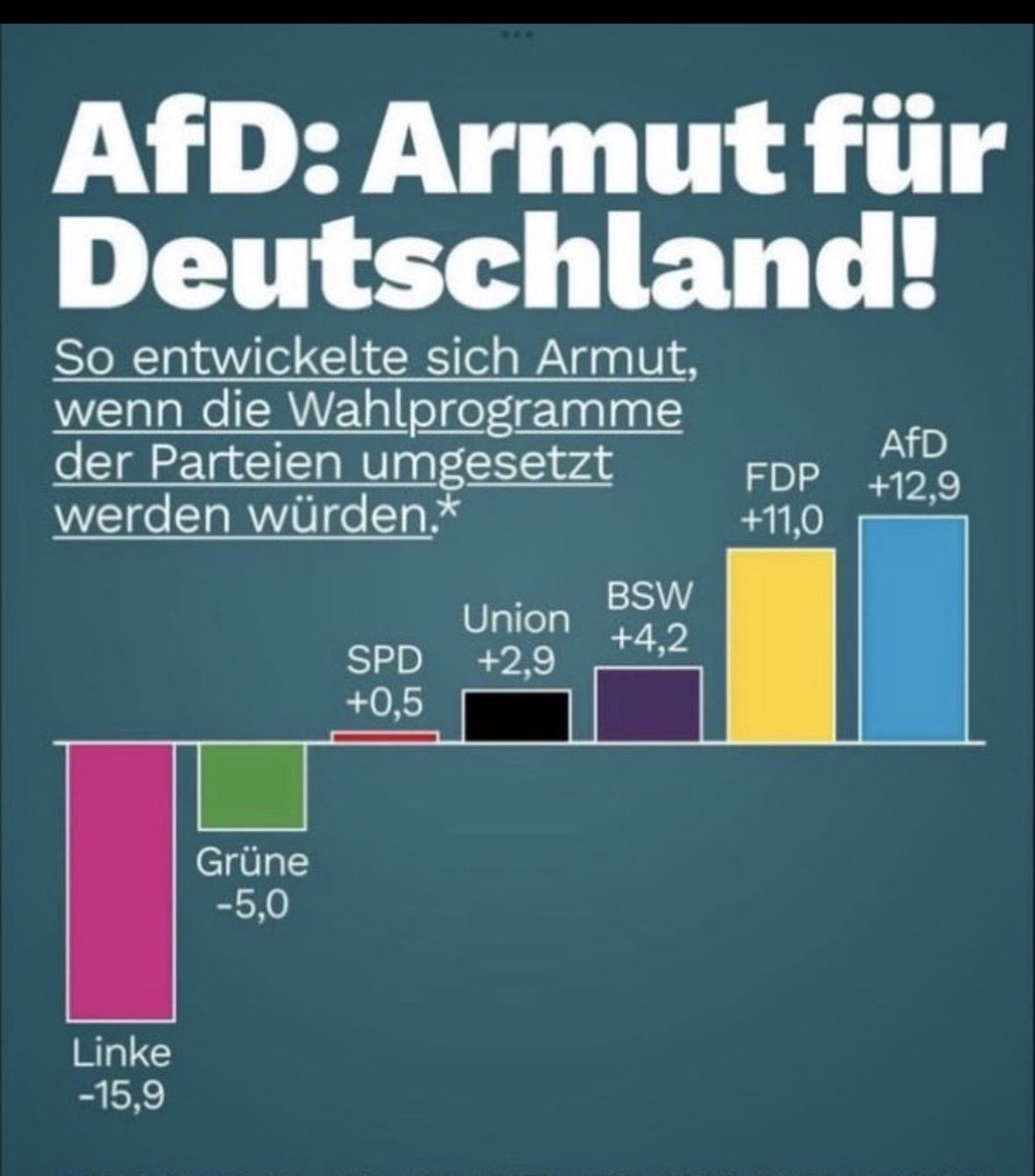 Addvoice tweet media