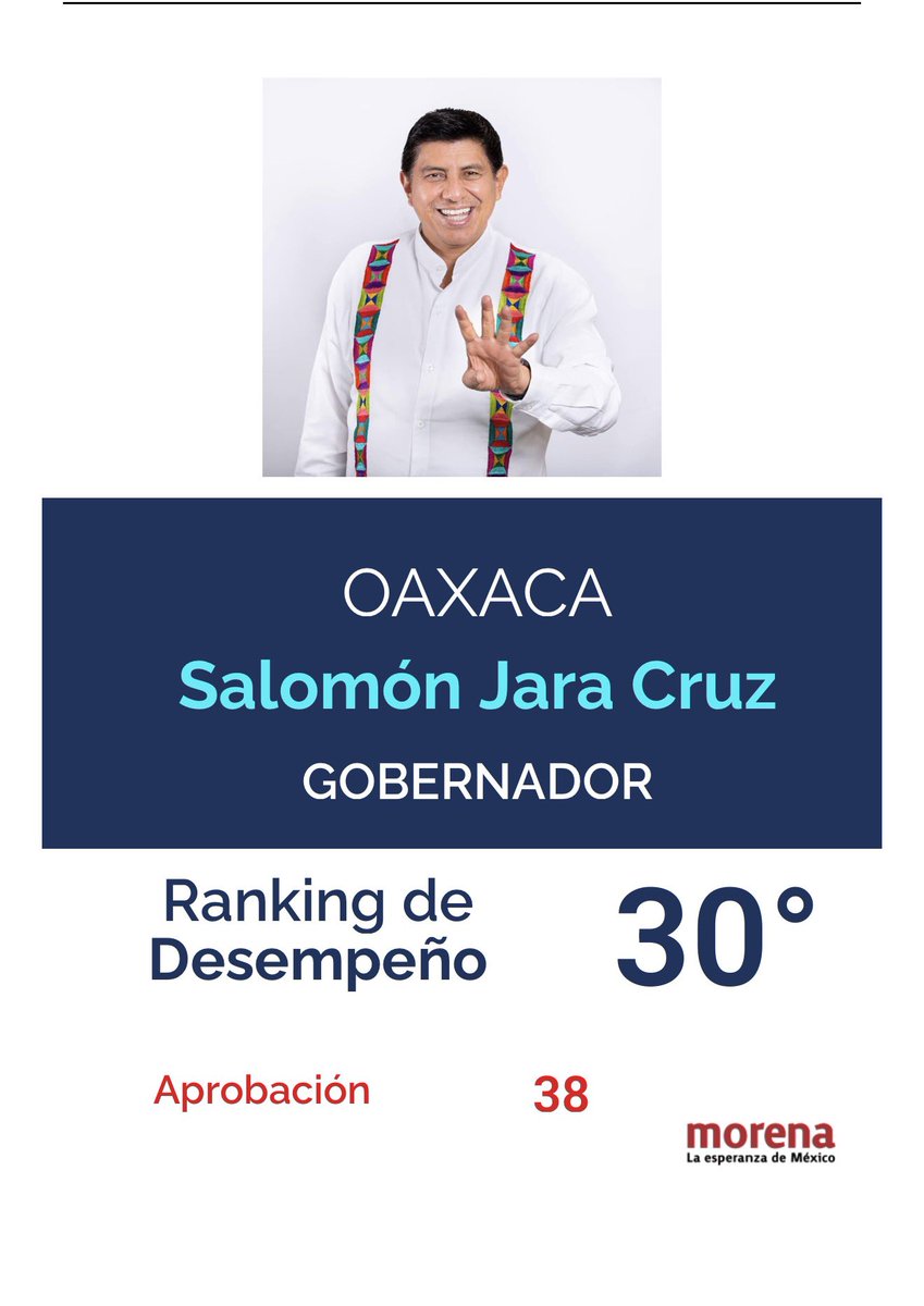 La Garrapata S-22 tweet media