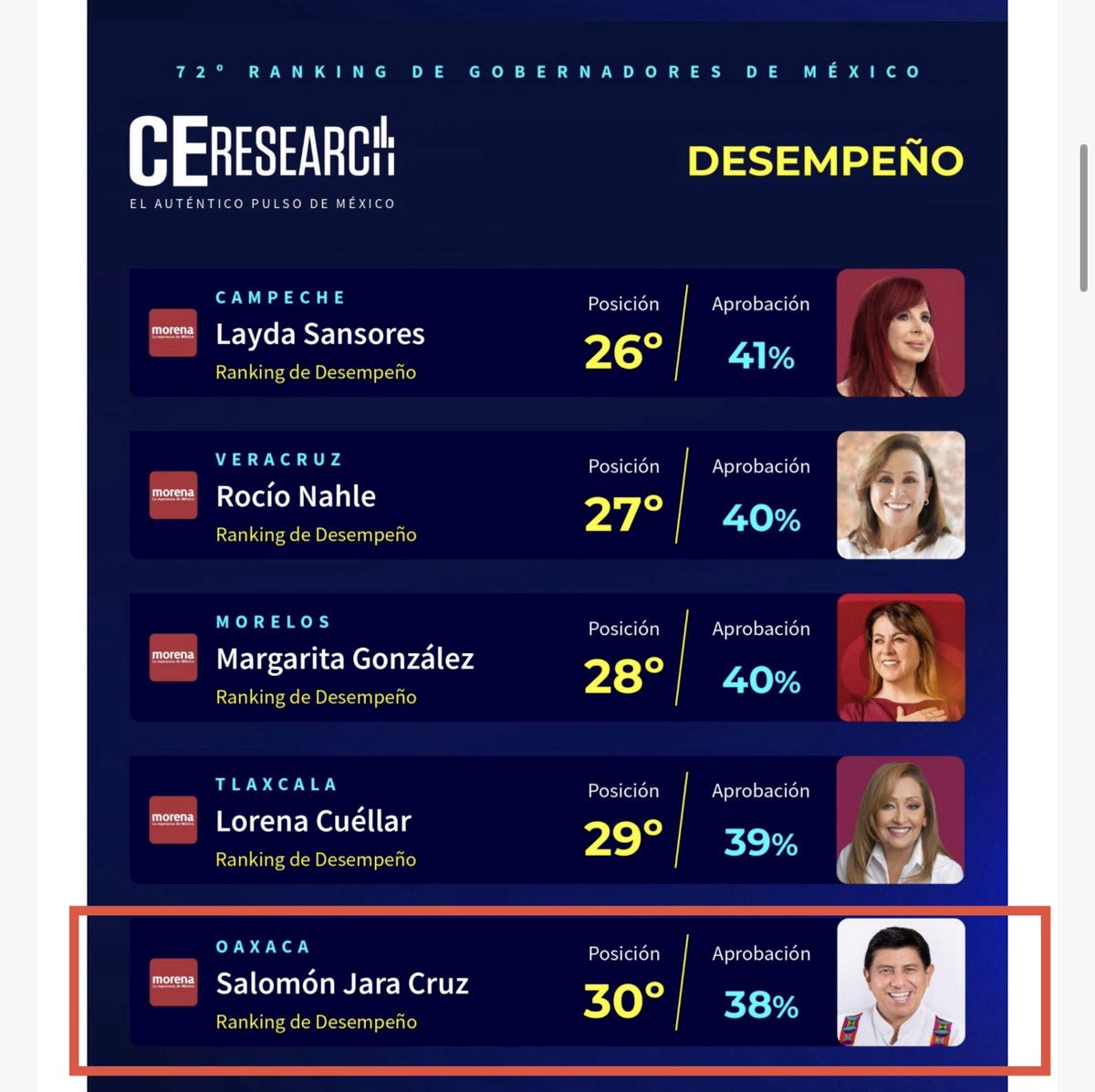 La Garrapata S-22 tweet media