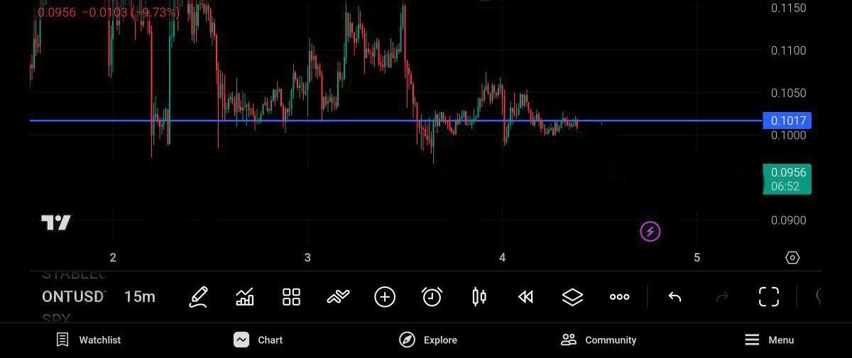 CryptoWorld015's tweet photo. BEFORE https://t.co/DYu9cqOvlR
