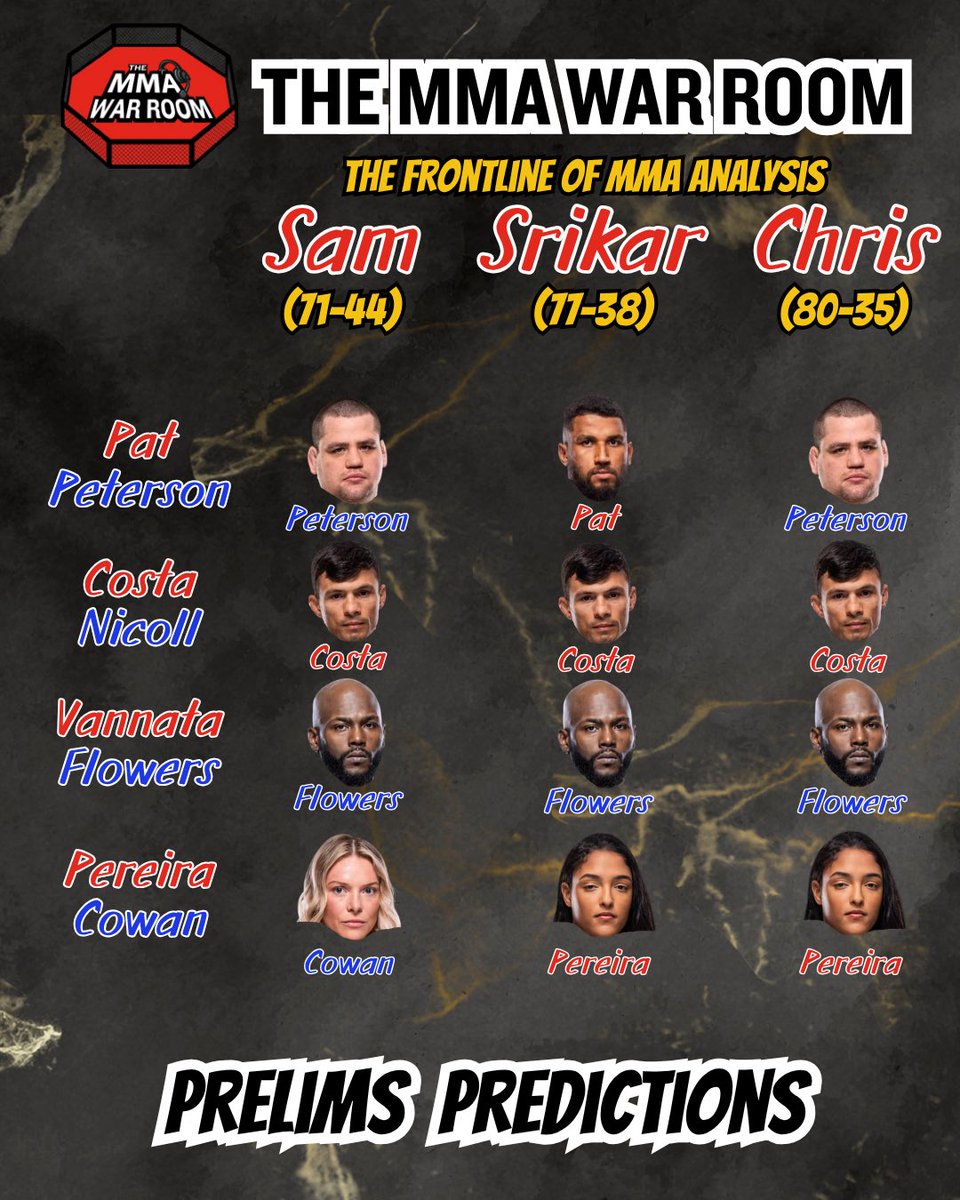 WarRoomMMAPod's tweet photo. 🚨#ufcvegas115 Predictions🚨 https://t.co/epgLGmBF8d