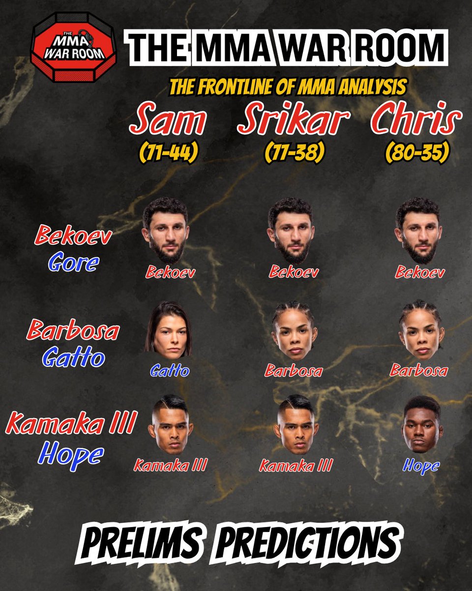 WarRoomMMAPod's tweet photo. 🚨#ufcvegas115 Predictions🚨 https://t.co/epgLGmBF8d