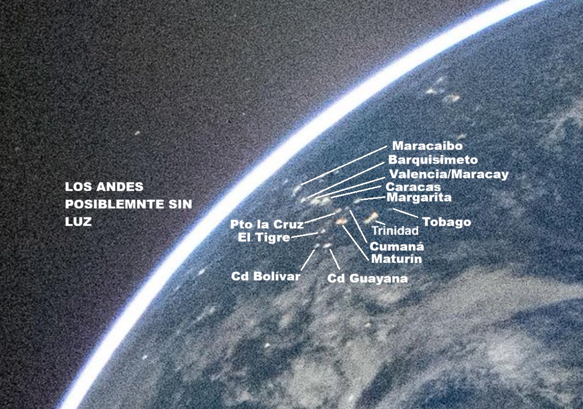 Para los que no se pueden ubicar.