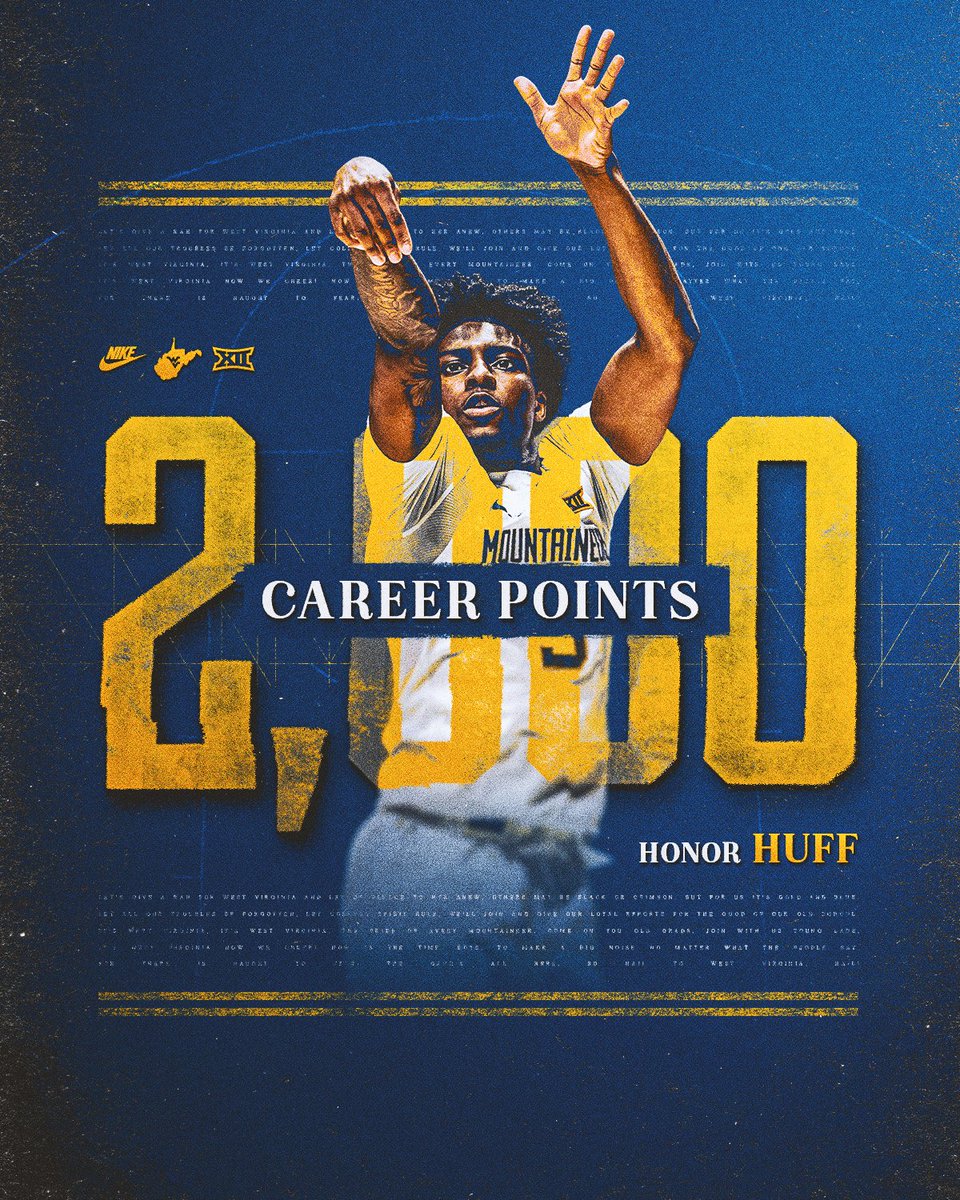 WVU Men's Basketball tweet media