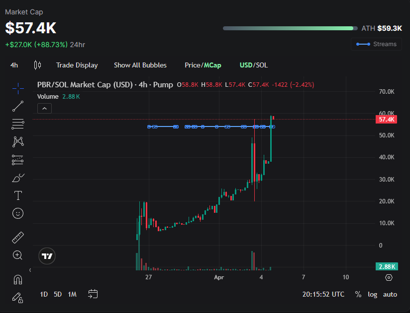 𝔇𝔦𝔯𝔱𝔶 𝔧𝔲𝔦𝔠𝔢 tweet media