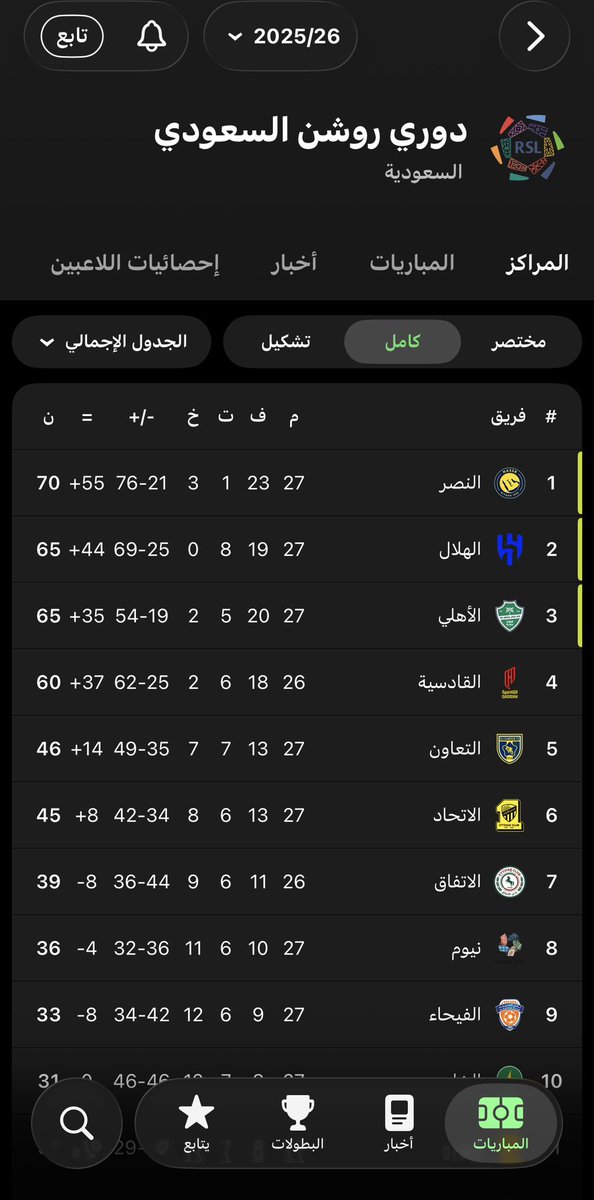 ضِرار tweet media