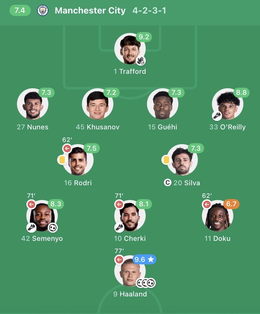 Ghana FC 🇬🇭 tweet media