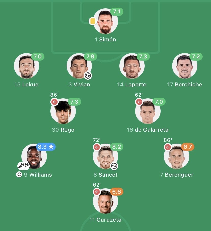 Ghana FC 🇬🇭 tweet media