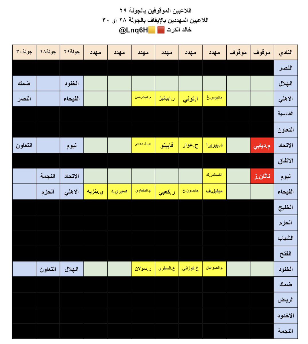 خالد الكرت 🟥🟨 tweet media