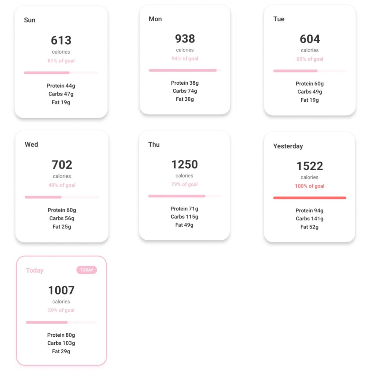 ⋆⭒˚.⋆★᥎꫶ׁׅꪱׁׅꪀׁׅᧁׁ⋆⭒˚.⋆ tweet media