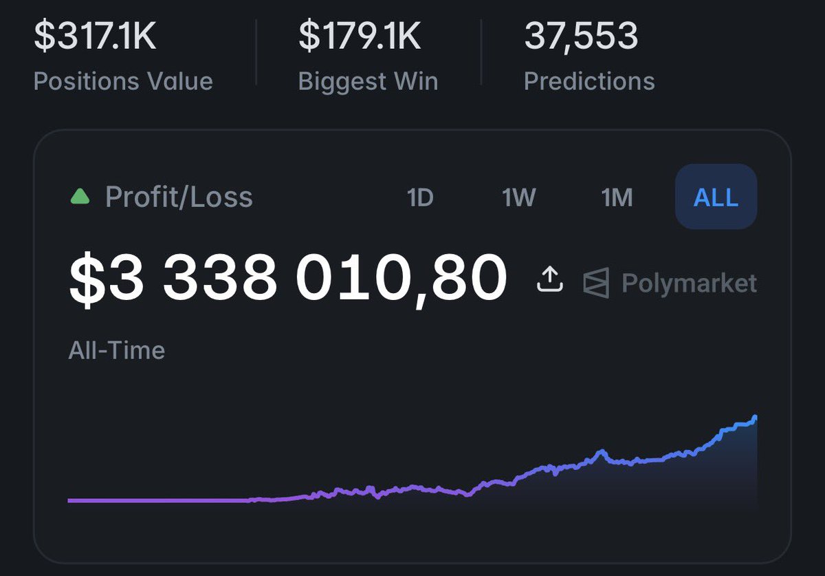 igorizuchaetcrypty tweet media