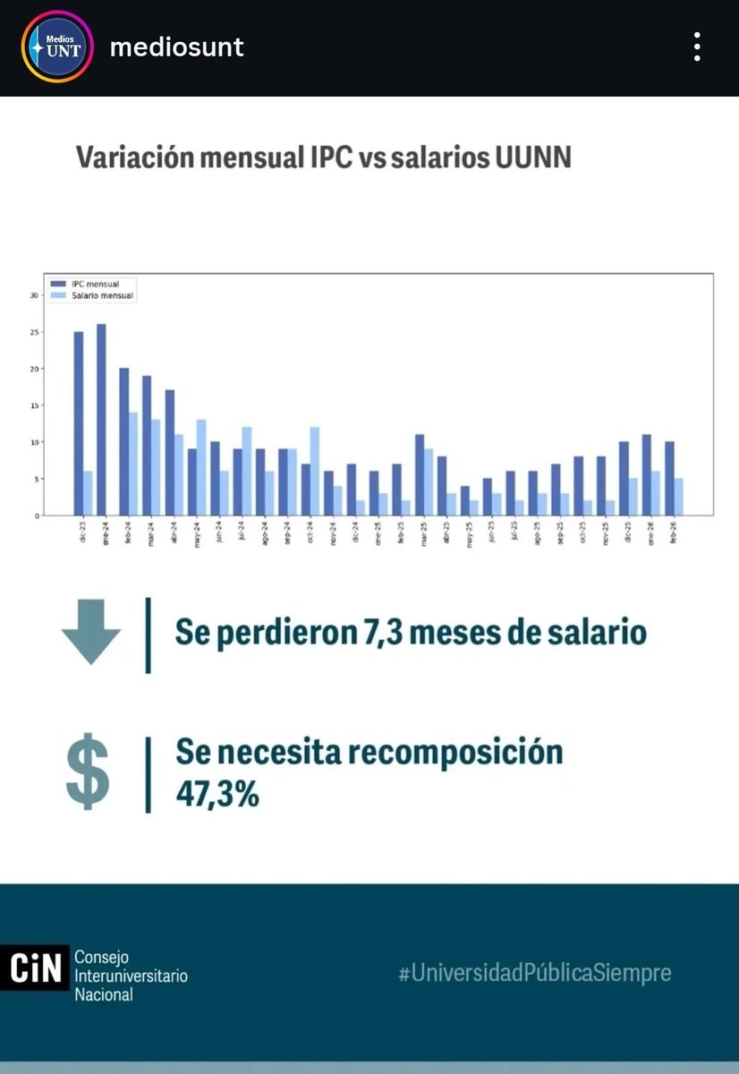 Flores los viernes tweet media