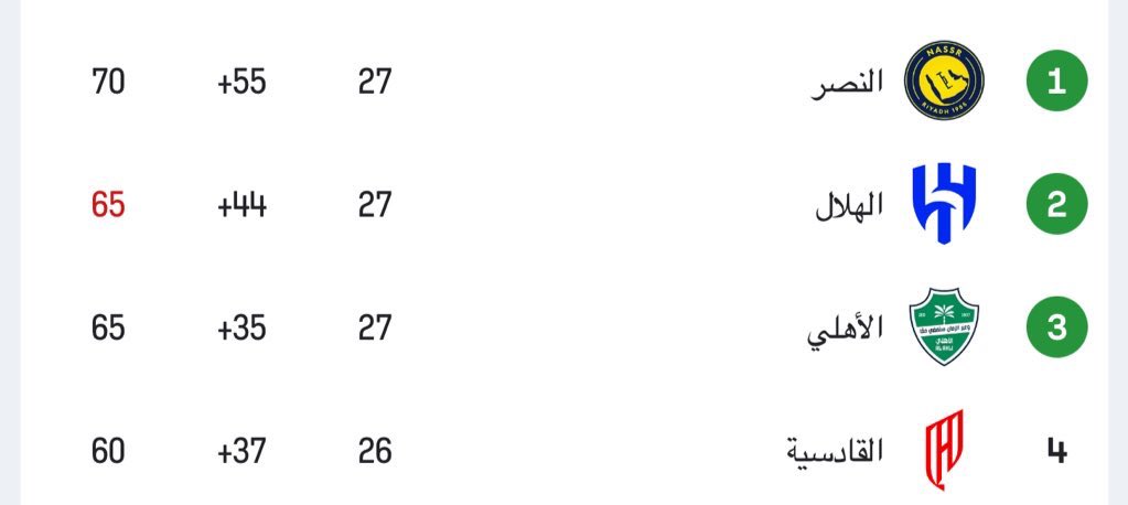 نواف الاسيوي 🇸🇦 tweet media