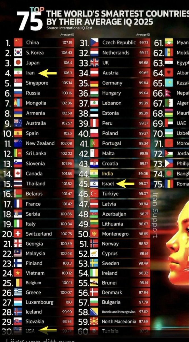 G....🧡 10452km2 🇱🇧 tweet media