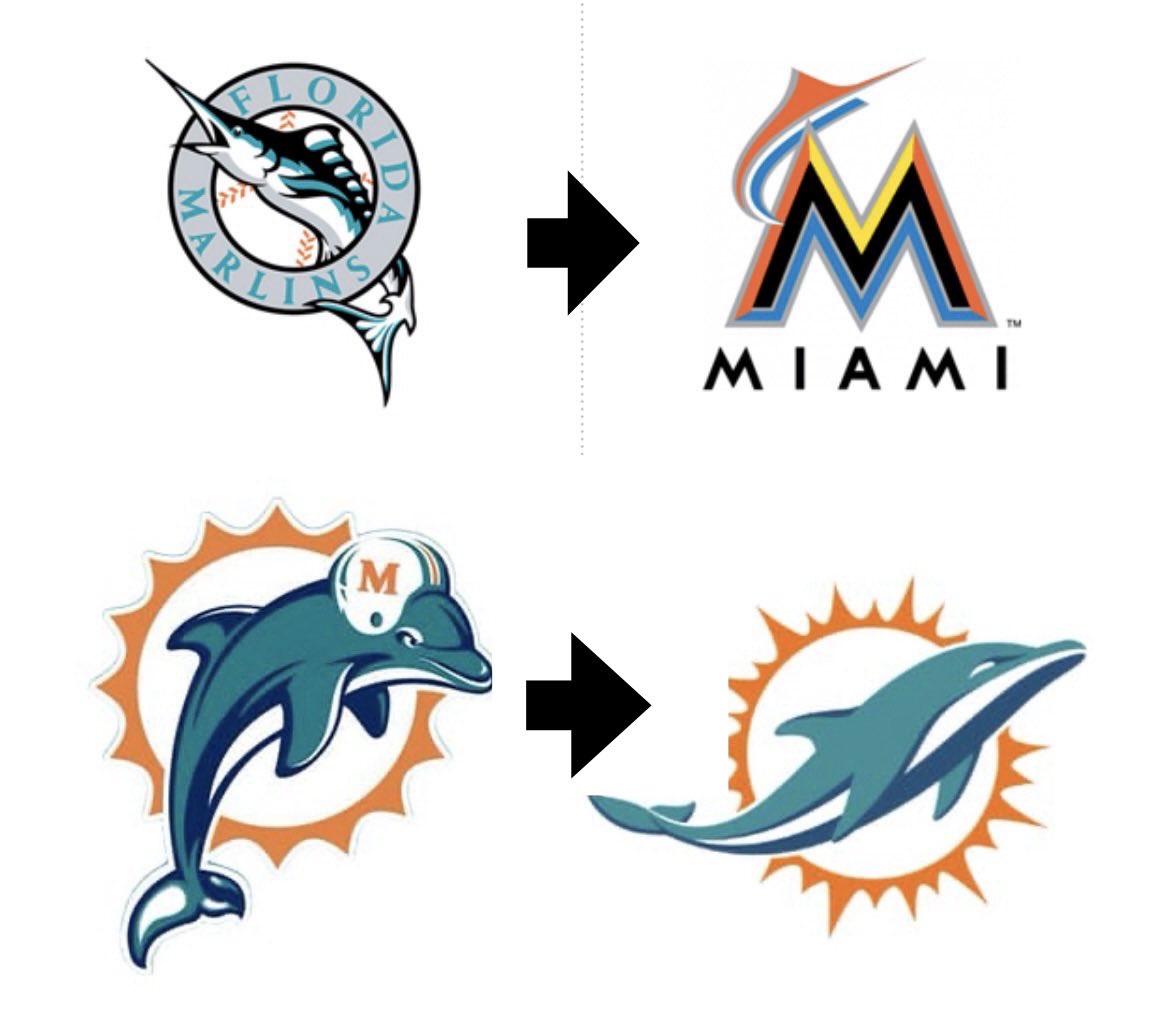 Razor’s Sports Shift tweet media