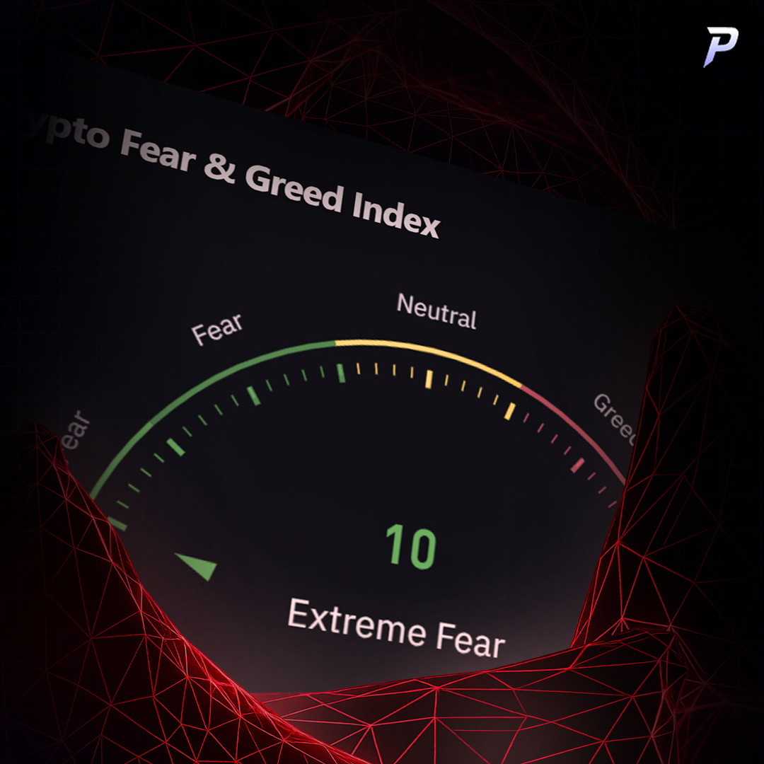 🔴 Fear &amp; Greed Index is at EXTREME FEAR.

Markets are gripped by uncertainty. 

Everyone is selling $BTC ▽ 

But who’s buying?