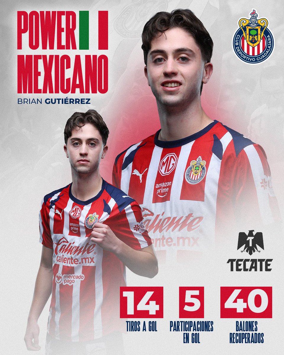 CHIVAS tweet media