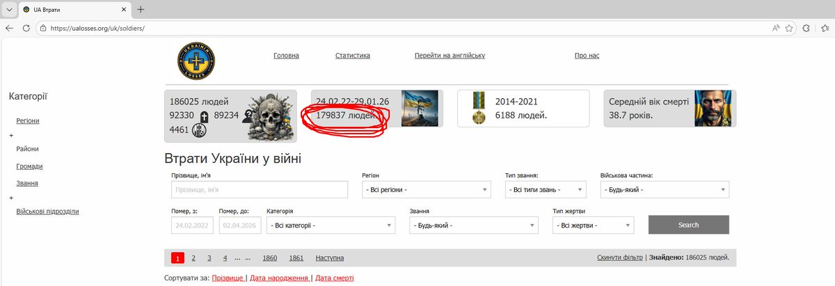 Губернатор острова Борнео tweet media