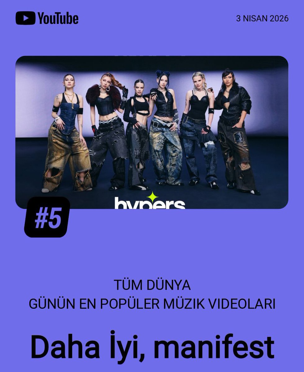 manifest charts tweet media